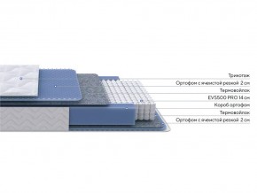 PROxSON Матрас Active M (Ткань Трикотаж Эко) 160x200 в Златоусте - zlatoust.ok-mebel.com | фото 2