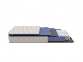 PROxSON Матрас Balance Duo M/S (Ткань Синтетический жаккард) 160x195 в Златоусте - zlatoust.ok-mebel.com | фото 2