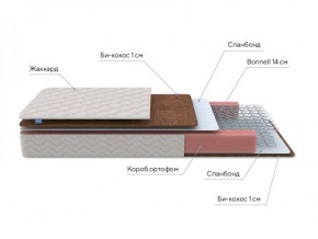 PROxSON Матрас Base Bonnell F Roll (Ткань Жаккард) 120x190 в Златоусте - zlatoust.ok-mebel.com | фото 7