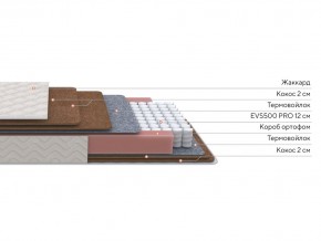 PROxSON Матрас Base F (Ткань Синтетический жаккард) 120x200 в Златоусте - zlatoust.ok-mebel.com | фото 2