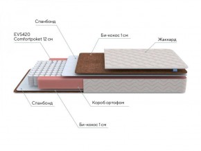 PROxSON Матрас Base M Roll (Ткань Синтетический жаккард) 120x195 в Златоусте - zlatoust.ok-mebel.com | фото 7