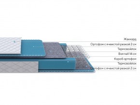 PROxSON Матрас FIRST Bonnell M (Ткань Синтетический жаккард) 160x195 в Златоусте - zlatoust.ok-mebel.com | фото 2