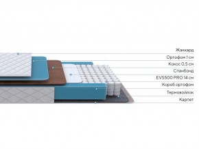 PROxSON Матрас FIRST Cocos Flat M (Ткань Синтетический жаккард) 120x200 в Златоусте - zlatoust.ok-mebel.com | фото 3