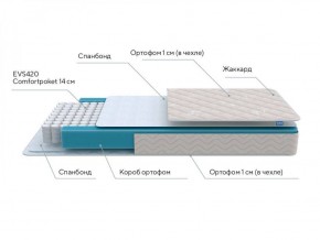 PROxSON Матрас FIRST M (Синтетический жаккард) 120x200 в Златоусте - zlatoust.ok-mebel.com | фото 6