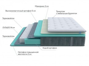 PROxSON Матрас Glory Medium (Трикотаж Prestige Steel) 120x190 в Златоусте - zlatoust.ok-mebel.com | фото 6