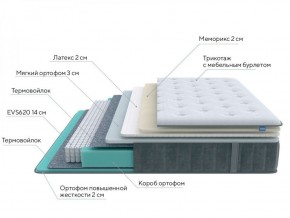 PROxSON Матрас Glory Soft (Трикотаж Prestige Steel) 120x210 в Златоусте - zlatoust.ok-mebel.com | фото 6