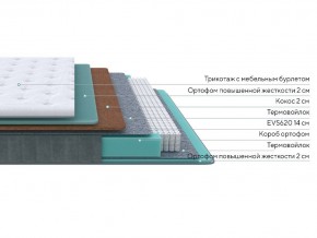 PROxSON Матрас Grace Firm (Трикотаж Prestige Latte) 120x190 в Златоусте - zlatoust.ok-mebel.com | фото 2