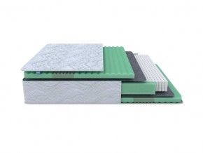 PROxSON Матрас Green Comfort M (Tricotage Dream) 120x190 в Златоусте - zlatoust.ok-mebel.com | фото