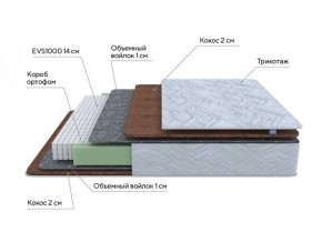 PROxSON Матрас Green F (Tricotage Dream) 120x195 в Златоусте - zlatoust.ok-mebel.com | фото 6