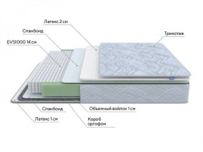 PROxSON Матрас Green S (Tricotage Dream) 120x200 в Златоусте - zlatoust.ok-mebel.com | фото 7