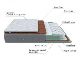 PROxSON Матрас Lux Duo M/F (Non-Stress) 120x190 в Златоусте - zlatoust.ok-mebel.com | фото 8