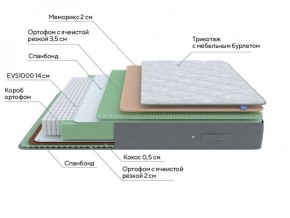 PROxSON Матрас Lux Duo M/S (Non-Stress) 140x190 в Златоусте - zlatoust.ok-mebel.com | фото 8