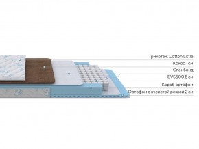 PROxSON Матрас Медвежонок (Cotton Little PROSON) 90x180 в Златоусте - zlatoust.ok-mebel.com | фото 2