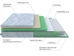 PROxSON Матрас Motion Memo M (Motion Dream) 140x190 в Златоусте - zlatoust.ok-mebel.com | фото 18