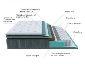 PROxSON Матрас Paradise Firm (Трикотаж Prestige Steel) 200x200 в Златоусте - zlatoust.ok-mebel.com | фото 6