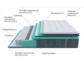 PROxSON Матрас Paradise Medium (Трикотаж Prestige Steel) 120x195 в Златоусте - zlatoust.ok-mebel.com | фото 6