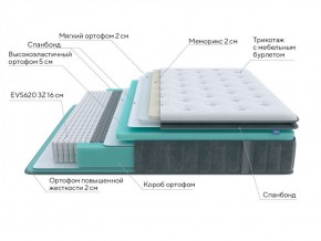 PROxSON Матрас Paradise Soft (Трикотаж Prestige Steel) 120x200 в Златоусте - zlatoust.ok-mebel.com | фото 6