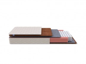 PROxSON Матрас Standart F (Ткань Синтетический жаккард) 140x190 в Златоусте - zlatoust.ok-mebel.com | фото