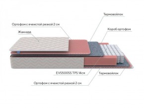 PROxSON Матрас Standart Light M Roll (Ткань Жаккард) 140x200 в Златоусте - zlatoust.ok-mebel.com | фото 7