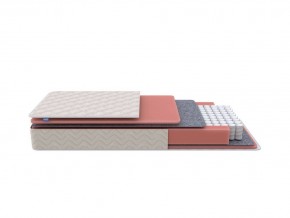 PROxSON Матрас Standart M Roll (Ткань Жаккард) 160x195 в Златоусте - zlatoust.ok-mebel.com | фото 2