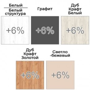Шкаф-купе ХИТ 22-18-666 (620) в Златоусте - zlatoust.ok-mebel.com | фото 4