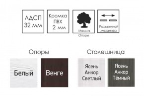 Стол раскладной Ялта (опоры массив цилиндрический) в Златоусте - zlatoust.ok-mebel.com | фото 6