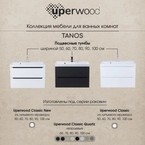 Тумба под раковину Uperwood Tanos 90 см, подвесная, черная матовая в Златоусте - zlatoust.ok-mebel.com | фото 12